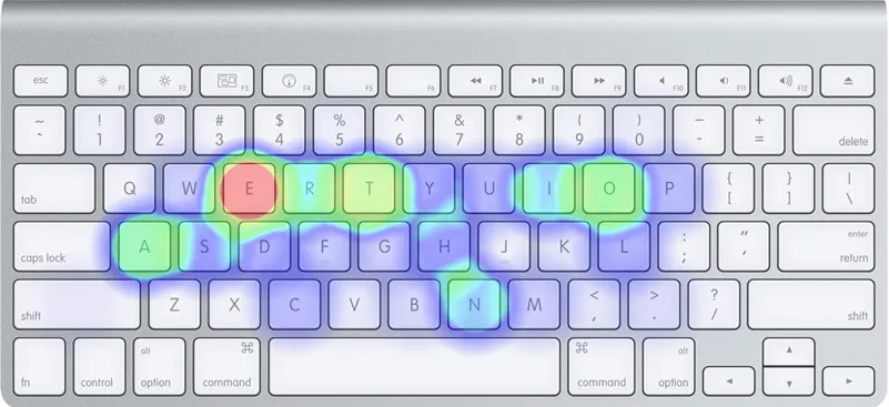 QWERTY - Heat map