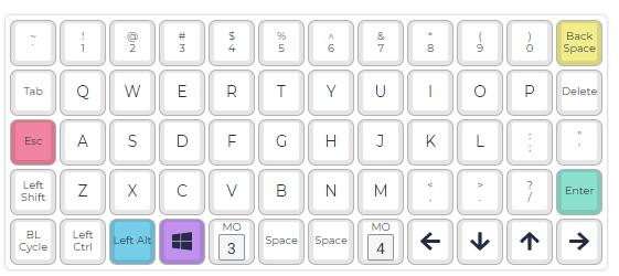 Preonic layout
