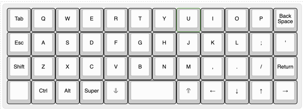 Ortolinear Layout Planck