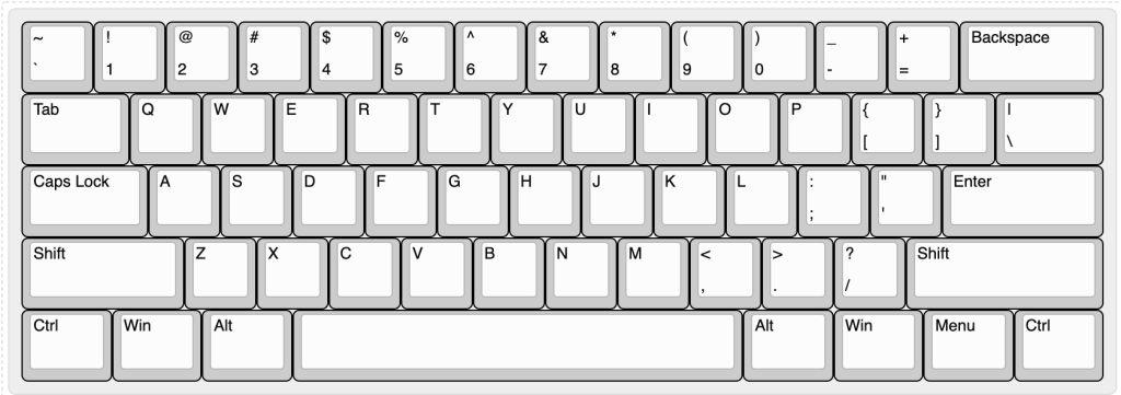 Row staggered layout