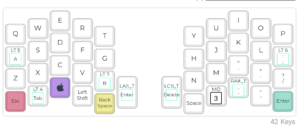 My Atreus keymap