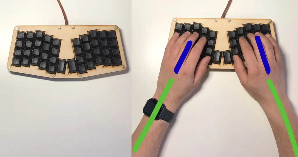 Fingers on Atreus