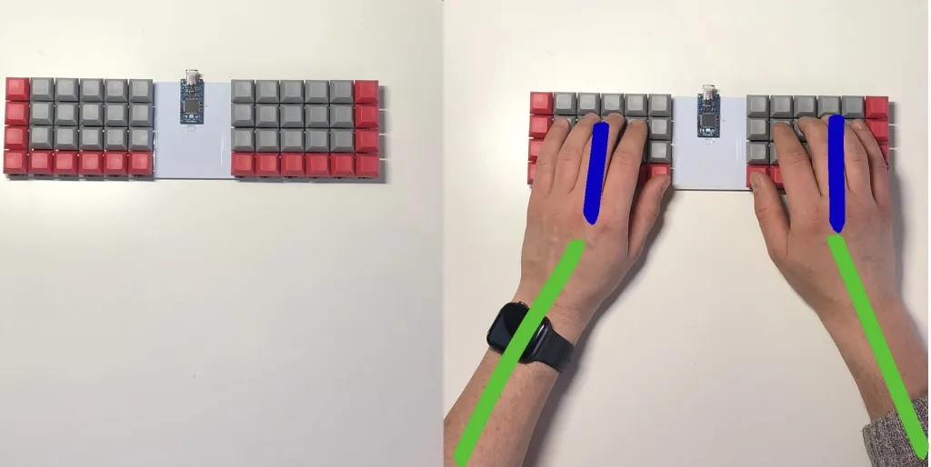 Fingers on orto keyboard
