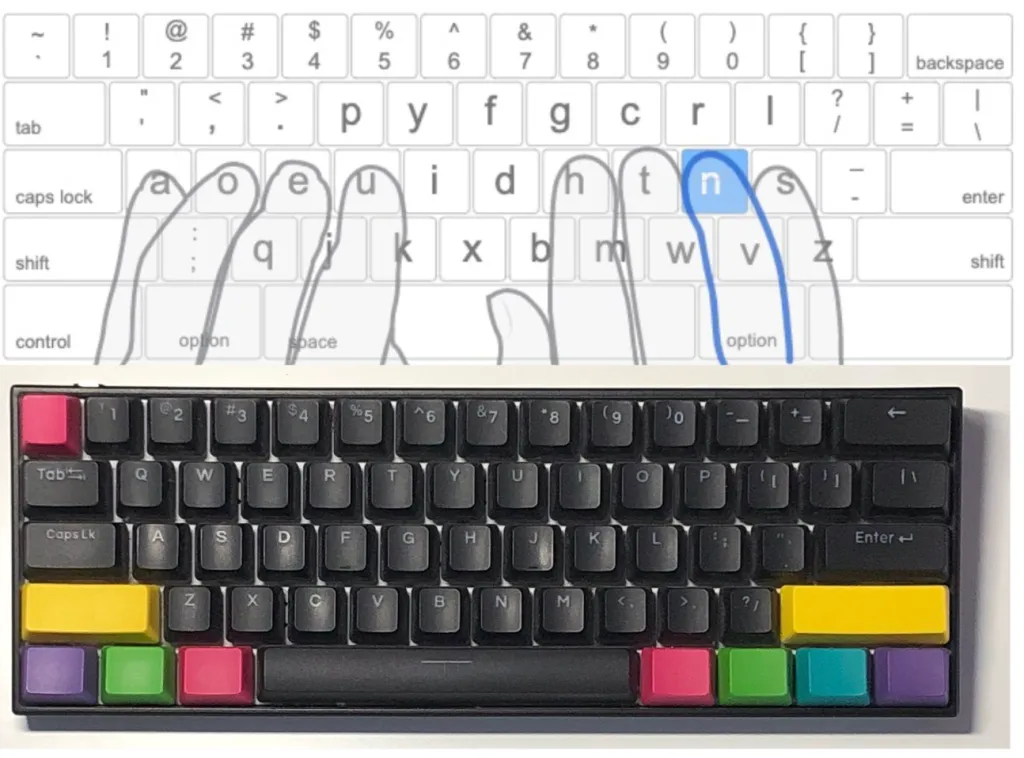 TypingClub Dvorak on a QWERTY keyboard (screenshot)