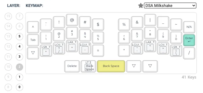 Reviung41 numbers and symbols layer keymap